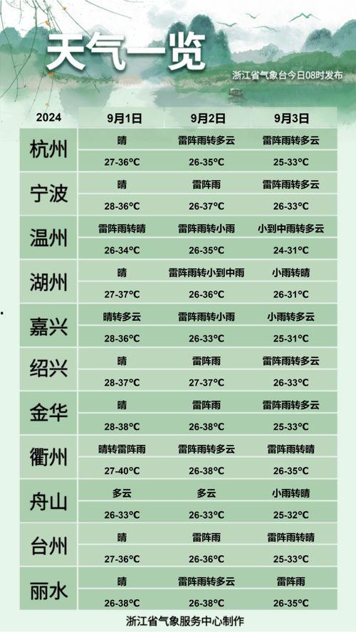 浙江在线视频号